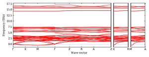 band_structure.png