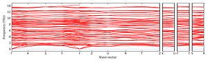 band_structure.png
