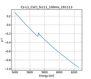 CsCl.thumb.png