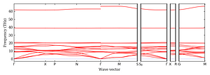 band_structure.png