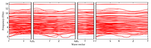 band_structure.png