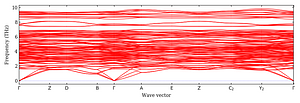 band_structure.png
