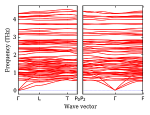 band_structure.png