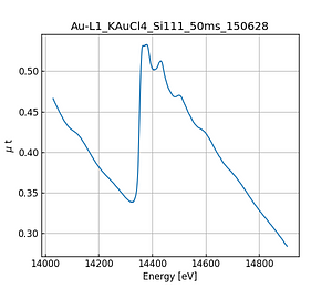 KAuCl4.thumb.png