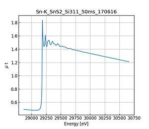 SnS2.thumb.png
