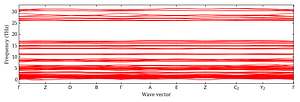 band_structure.png