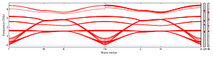 band_structure.png