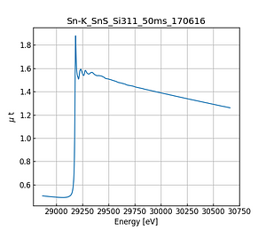 SnS.thumb.png