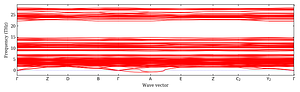 band_structure.png