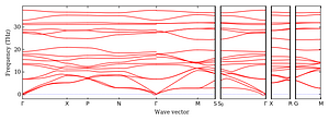 band_structure.png