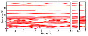 band_structure.png