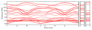 band_structure.png