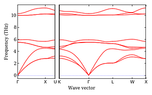 band_structure.png
