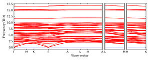 band_structure.png