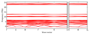 band_structure.png