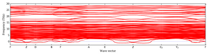 band_structure.png