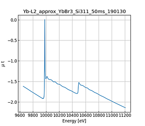 approx_YbBr3.thumb.png