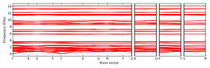 band_structure.png