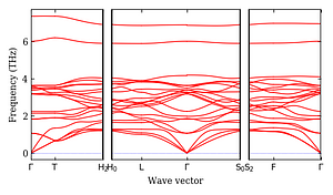 band_structure.png