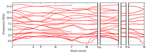 band_structure.png