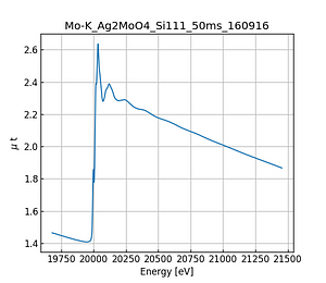 Ag2MoO4.thumb.png