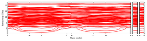 band_structure.png