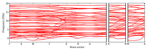 band_structure.png