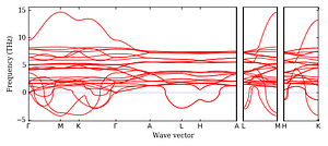 band_structure.png
