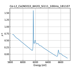 Ce(NO3)3_6H2O.thumb.png