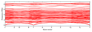 band_structure.png