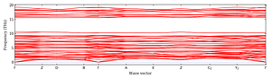 band_structure.png