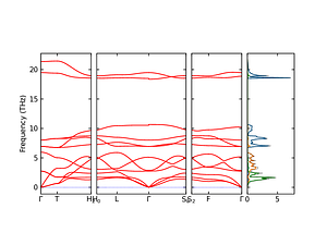 band_pdos.png