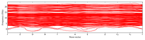 band_structure.png
