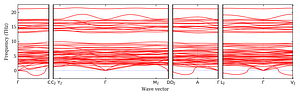band_structure.png