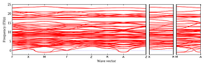 band_structure.png