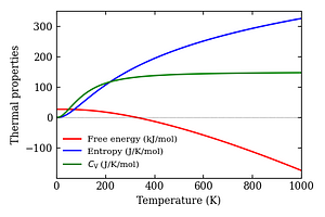 thermal_properties.png