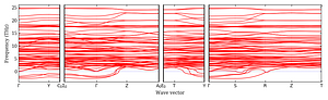 band_structure.png