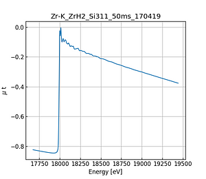 ZrH2.thumb.png