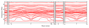 band_structure.png