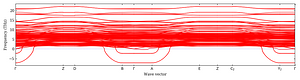 band_structure.png