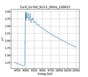 Cu-foil.thumb.png