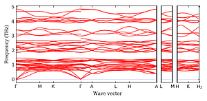 band_structure.png