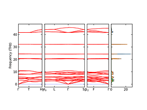 band_pdos.png