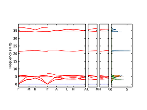 band_pdos.png
