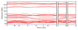 band_structure.png