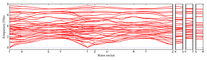 band_structure.png