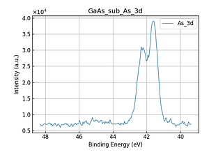 GaAs_sub_As_3d.png