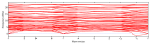 band_structure.png