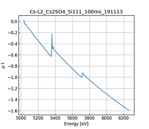 Cs2SO4.thumb.png