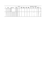 HOKKAIDO-Sr-clay-jpn.pdf